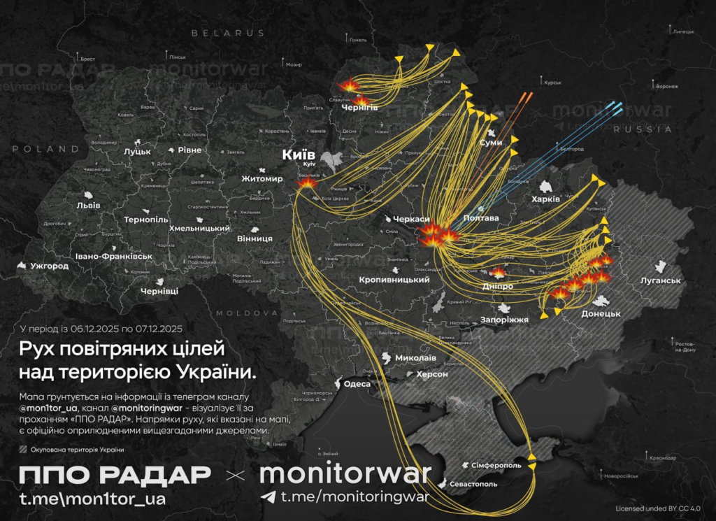 07.12.2025 удары по Украине