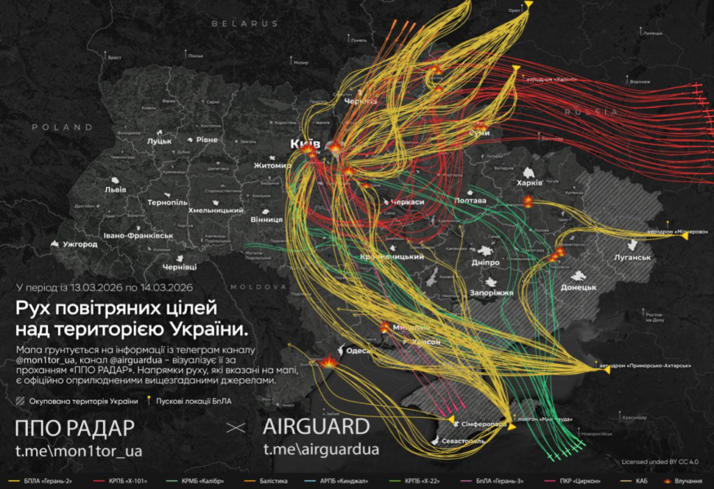 14.03.2026 массированная атака по Украине