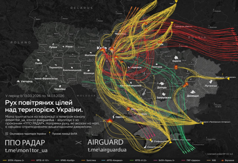 14.03.2026 массированная атака по Украине